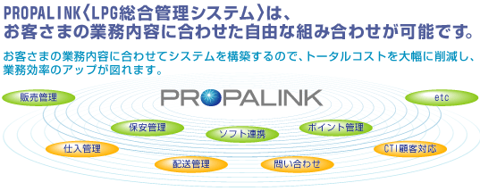 PROPALINK